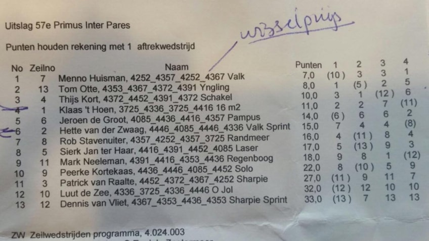 22289748_1475480665900038_2111912010602928231_o