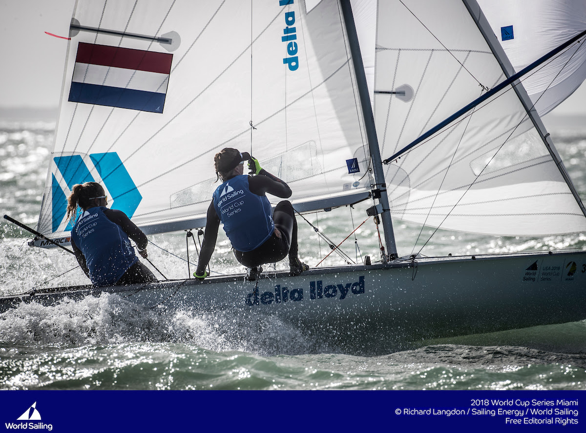 TELEURSTELLENDE SLOTDAG WORLDCUP 