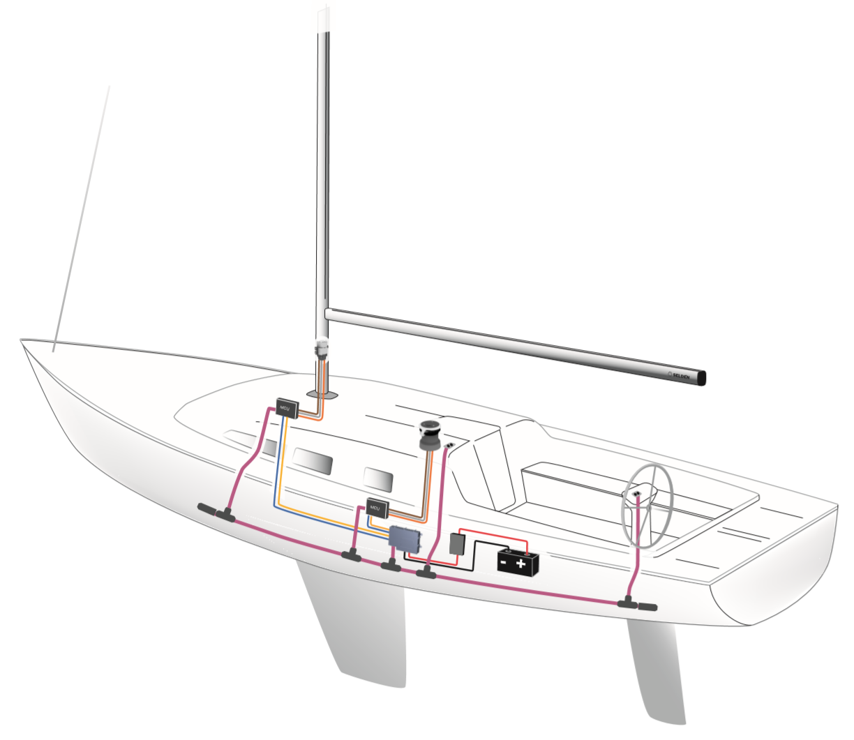 SELDEN PRESENTEERT 'ROLMAST' MET ELEKTRISCHE LIER