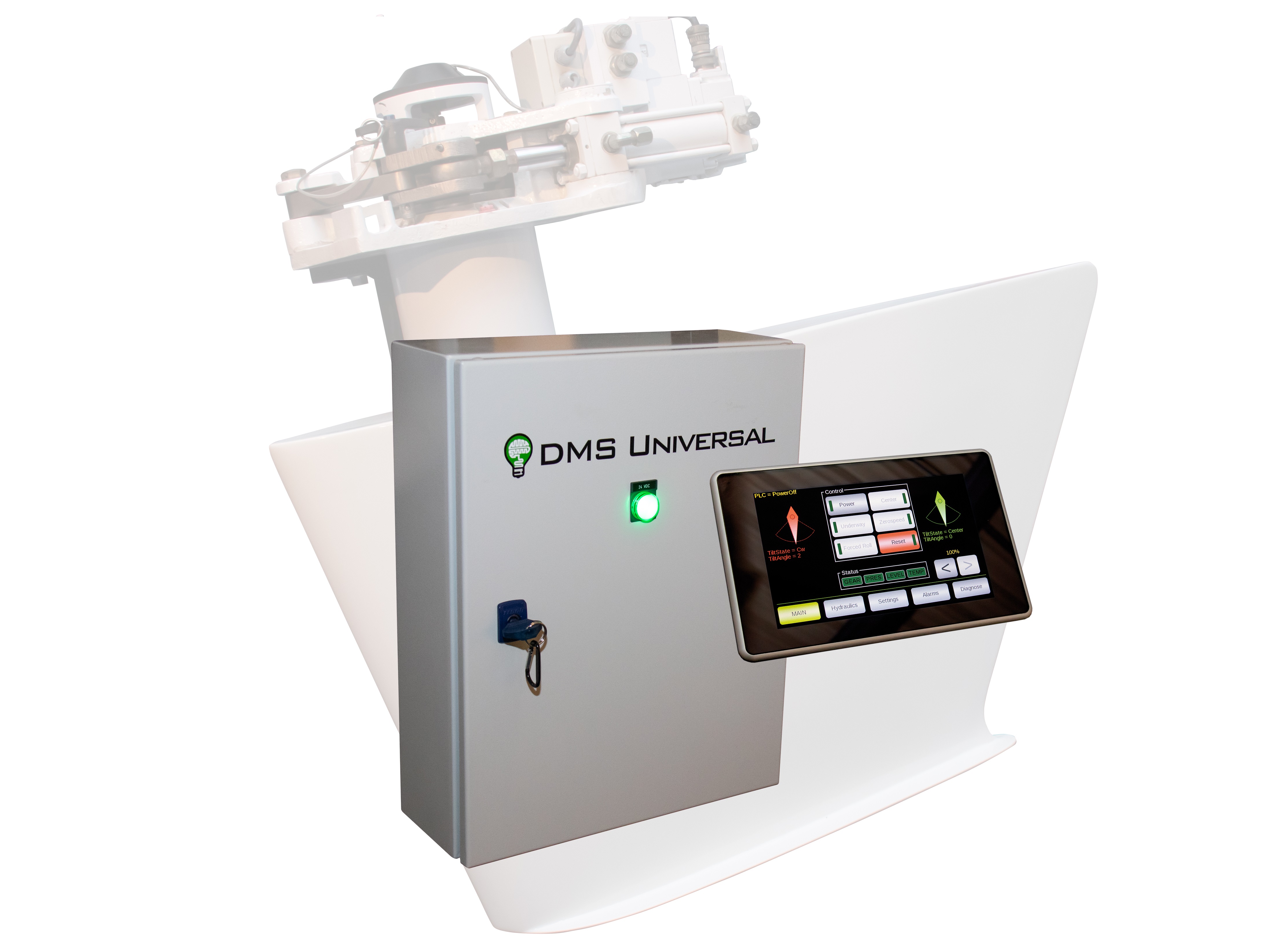 UNIVERSEEL BESTURINGSSYSTEEM VOOR STABILISATOREN