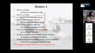 WATERSPORT WEBINARS leader.jpg 8