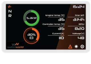 WaterWorld-display-2020-696x492