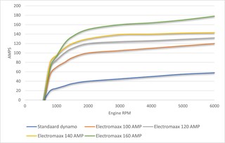thumbnail_Dynamo output all