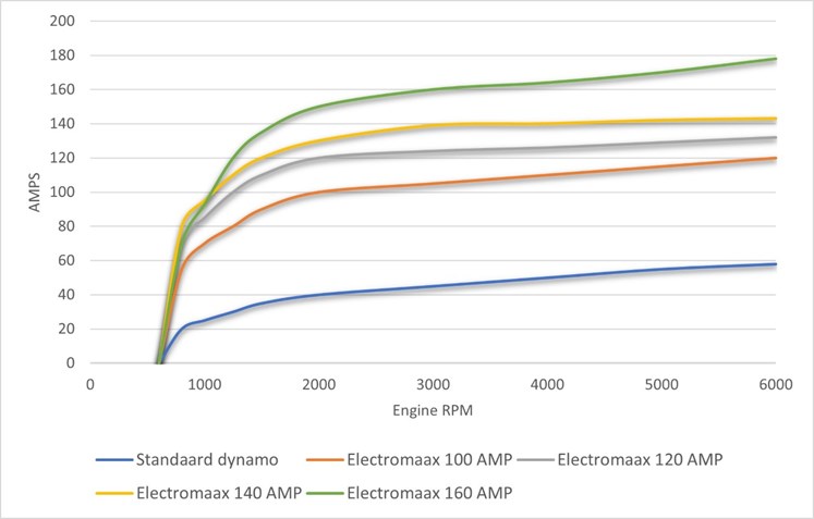 thumbnail_Dynamo output all
