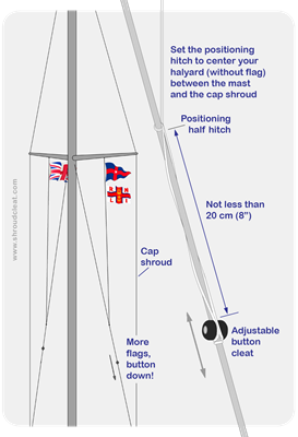 Shroud-cleat-manual2