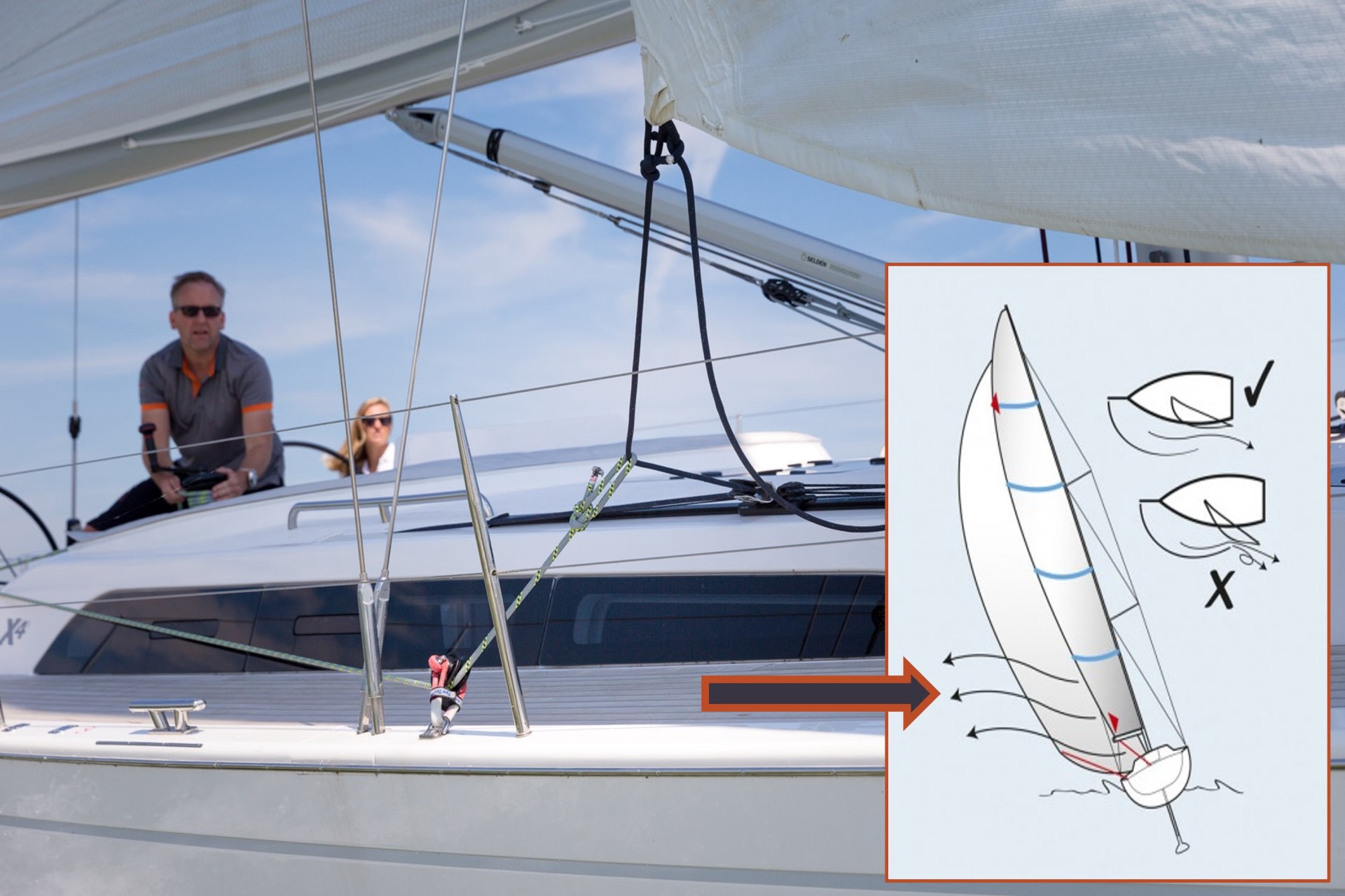 Hoe trim je mast en zeilen bij kruisen tot halve wind?