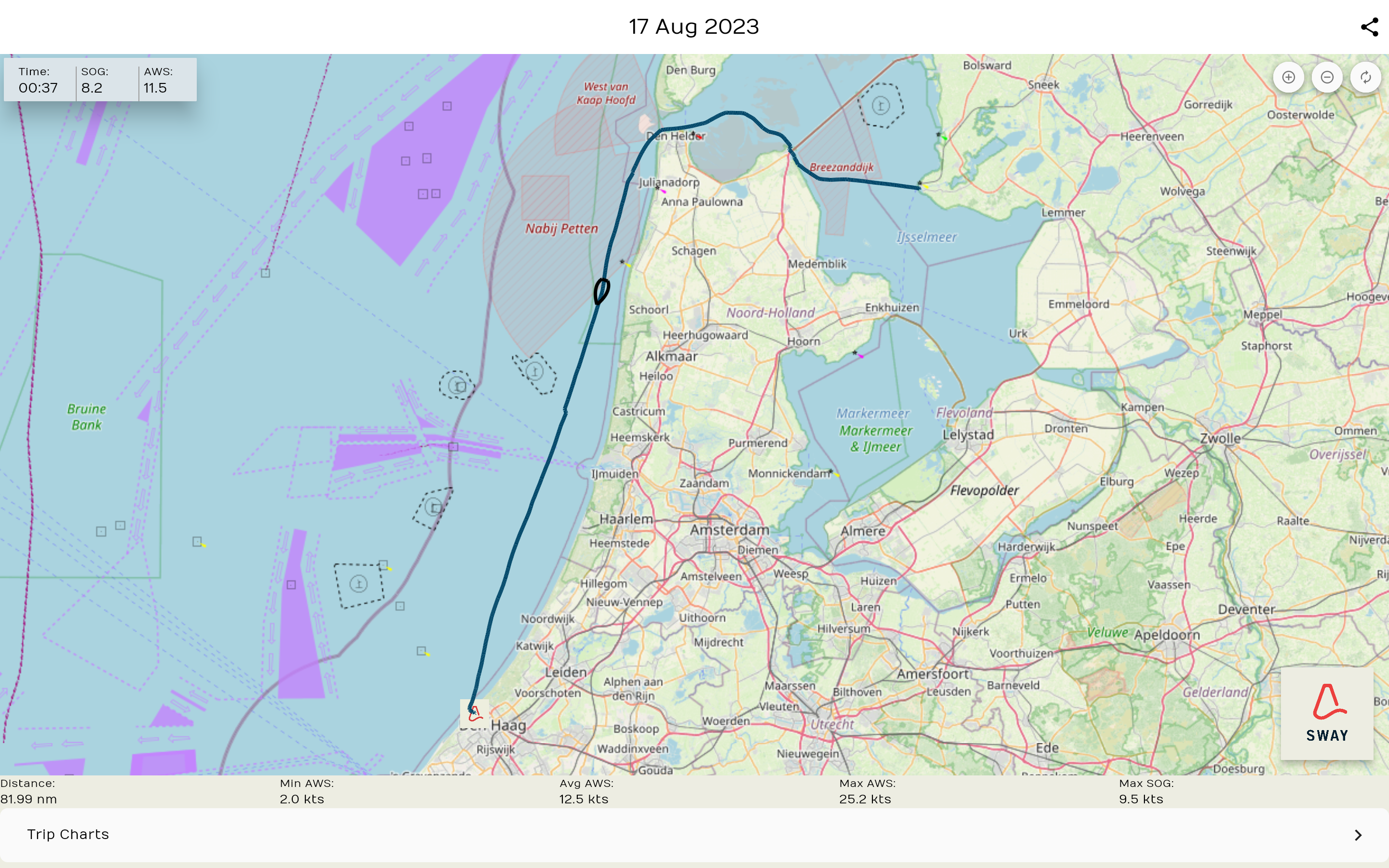 Automatisch logboek voor zeilers met SWAY Sailing