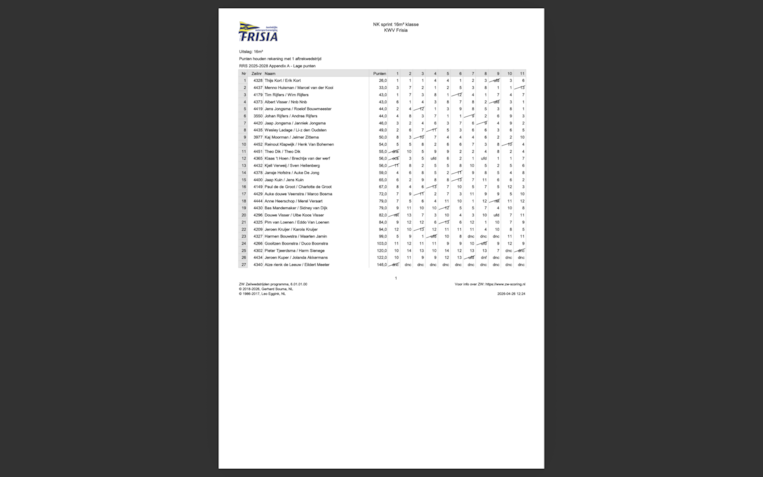 Scherm­afbeelding 2026-04-27 om 17.23.26